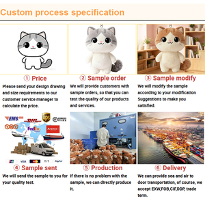 Peluche Personalizado con Logotipo de Empresa, Mascota Profesional OEM, Animal de Peluche Personalizado para Regalo Promocional - Product Image 3