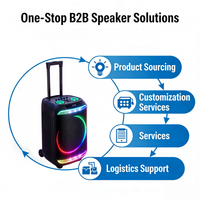 GENCE Enceinte active sur chariot professionnelle 12 pouces avec égaliseur DSP, USB, micro sans fil, batterie et éclairage RGB pour l'éducation scolaire