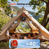 Ventilateur de camping à piles avec lumière, 5 vitesses, ventilateur de bureau personnel, ventilateur de tente robuste à suspendre pour les voyages en plein air et le camping