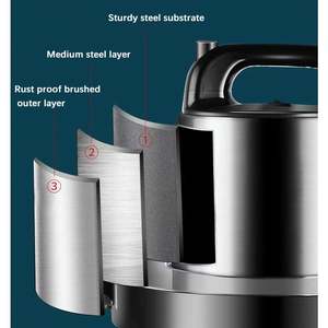 Vidrio mini máquina litros 3 electr fufu 3l acero electrónico 12l libra eléctrica <span class=keywords><strong>usada</strong></span>, transparente 6l picadora <span class=keywords><strong>de</strong></span> <span class=keywords><strong>carne</strong></span>/ - Product Image 4