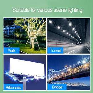 Custom Groothandel <span class=keywords><strong>Led</strong></span> Schijnwerpers Ultra-Dunne Waterdichte Schijnwerpers Outdoor Billboard Spotlights Bouwplaats Schijnwerpers - Product Image 3