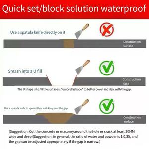 Matériau de réparation de fissures de revêtement imperméable à séchage rapide - Product Image 4