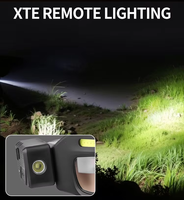 Lampe en verre COB XTE rechargeable par USB à 230 ° Lampe frontale de travail à faisceau large Capteur de mouvement réglable Réparation de cyclisme étanche