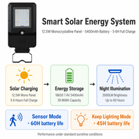 Lampe solaire de rue G-MARK PRO 20W 3000lm avec batterie LiFePO4, ignifuge V0, 3 modes d'installation, durée de vie de 8 ans, lampe LED extérieure IP65