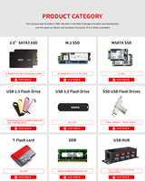 Unidad Flash USB Tipo C de 256 GB, USB 2.0, USB 3.0, Unidad Flash de 128 GB, USB 3.0 Tipo C, USB A de 64 GB, Memoria USB Mejorada, Venta al por Mayor de Memorias USB