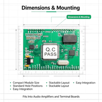 Module audio SIP intégré SIP2403T, transmission audio réseau longue distance, système émetteur-récepteur audio