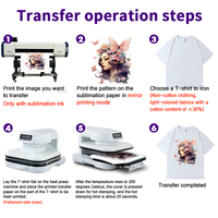 Papier de sublimation à séchage rapide 29/31/33/35/60g/70g/90g/100g Gsm, papier de transfert thermique en rouleau pour impression numérique