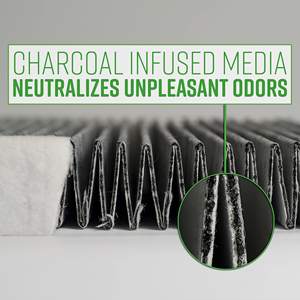 Filtro de polen para cabina, filtro de aire para coche - Product Image 5