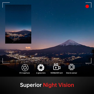 Camera hành trình ô tô 3 kênh 4K+1080+1080 màn hình IPS, camera trước sau, ghi hình 4K Wifi - Product Image 2