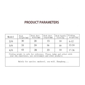 Ami da pesca TGD di alta qualità <span class=keywords><strong>Mata</strong></span> Kail Jigging Assist Hooks, doppio amo assist per jigging, per la pesca in mare - Product Image 4