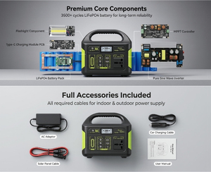 KF SOLAR 300W High-power Outdoor Portable Power Bank Emergency Station Energy Storage Battery for <b>Camping</b> Pure Sine Wave Inverte - Product Image 6