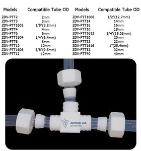 ZDVseal sıhhi tesisat malzemeleri Butt Fusion Union Tee 1/4 "x1/8" x1/4 "asit ve Alkali medya için PTFE t-adaptörü azaltılması - Product Image 4