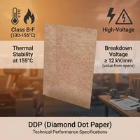 Papier isolant électrique à points diamantés, résine époxy en forme de diamant, matériau d'isolation pour transformateur DDP, papier à points diamantés