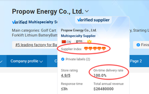 OEM Factory Direct 36V <b>48V</b> 60V 72V 100Ah 150Ah 230Ah 300Ah Golf Cart Lithium Ion <b>Battery</b> 4000+ Cycles Pack With 300A BMS - Product Image 2