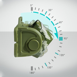 Nhà máy OEM có sẵn IPX6 không thấm nước <span class=keywords><strong>Led</strong></span> Đèn Pha mạnh mẽ nhất & siêu sáng xách tay Lithium Ion battery Head Torch - Product Image 4