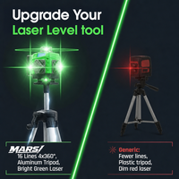 Niveau laser rotatif automatique MARS Industrial 16 lignes, vert, 360 degrés horizontal et vertical, Nivel DIY Grade LL16 USB-C
