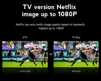 Boîtier Linux 4K pour IPTV, best-seller aux États-Unis, au Canada, en Europe, en Allemagne, aux Pays-Bas, en Hollande, lecteur multimédia