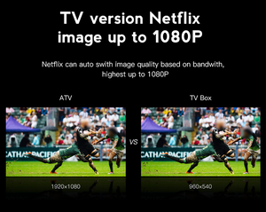 4K Linux Stb Box Bueno para Ip Tv Más vendido para EE. UU. Canadá Europa Alemania Países Bajos Holanda Reproductor multimedia - Product Image 5