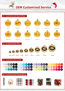 Prezzo all'ingrosso <span class=keywords><strong>OEM</strong></span> personalizzato vendita calda natale ornamento infrangibile decorazioni albero di natale 5cm di plastica natale palla Set - Product Image 3
