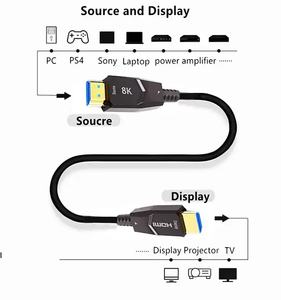 OEM/ODM <span class=keywords><strong>5M</strong></span> 15m 20m 30m 50m 100m 8K 60hz <span class=keywords><strong>hdmi</strong></span> <span class=keywords><strong>2</strong></span>.1V Fibre AOC OPTIQUE ACTIVE dans le mur Support de câble <span class=keywords><strong>hdmi</strong></span> Hdcp <span class=keywords><strong>2</strong></span>.<span class=keywords><strong>2</strong></span> - Product Image 4