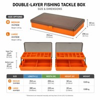 Boîte de pêche double couche portable pour leurres - 2 modèles en plastique ABS avec compartiments ajustables pour accessoires de pêche