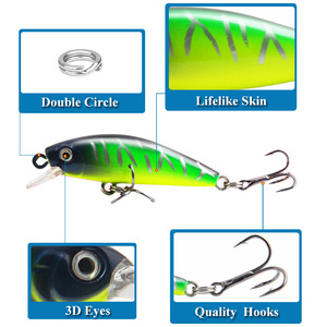 Nouvelle leurre artificielle submersible Luya 4,5 cm/3 g en plastique pour la pêche au bar en eau profonde en lac et en eau salée – Cible : espèces de poissons - Product Image 4