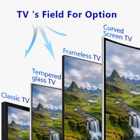 Téléviseurs intelligents LED Android personnalisables OEM, 32-85 pouces, 120 Hz, Full HD HDTV, alimentation 12 V, boîtier noir, hôtels, multilingues