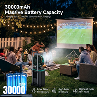 Ventilador Portátil de Camping con Batería de 30000mAh, Humidificador con Nebulización de 15000ml, 4 Velocidades, Oscilación Automática de 120 Grados, Control Remoto y Luz