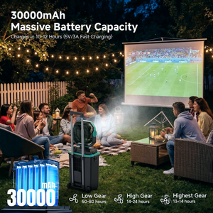 Ventilateur <span class=keywords><strong>de</strong></span> camping portable avec batterie 30000mAh, humidificateur à brumisation 15000ml, 4 vitesses, oscillation automatique à 120 degrés, télécommande, lumière - Product Image 2