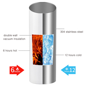Vaso de acero inoxidable de doble pared de 20oz Hongda 10% blanco para recto para flaco con pajita para volver a la escuela - Product Image 3