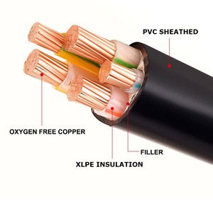 Câble d'alimentation souterrain multiconducteur 10mm 16mm 25mm 50mm² 3 4 <span class=keywords><strong>5</strong></span> conducteurs en cuivre isolé PVC/XLPE 400mm - Product Image 2