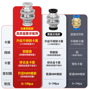 ข้อต่อท่อลมแบบเร็ว ข้อต่อเกลียวนอก PM-4-6-8-10-12 มม. ทองแดงชุบนิกเกิล - Product Image 1