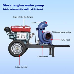 Pompe à eau horizontale à moteur diesel à grand débit, 12 pouces, 26 pouces, à flux mixte, pour l'irrigation et l'agriculture - Product Image 4
