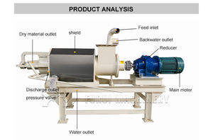 Porc Animal fumier presse à vis équipement de traitement de l'huile des boues séparateur humide sec assainir les eaux usées - Product Image 3