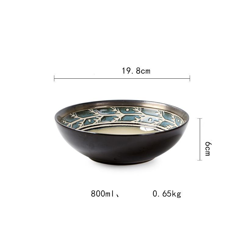 ชามขนาด7.8นิ้ว