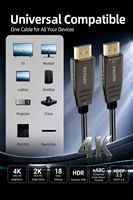 Câble optique actif HDMI 2.0 unidirectionnel AOC longue distance 4K60Hz pour conférence, mur LED, signalisation numérique