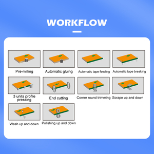 Máquina de Borda Automática a Preço de Fábrica para Painéis de Madeira, Acabamento de Cantos em PVC Totalmente Automática - Product Image 6