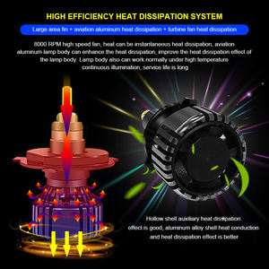 Faros Delanteros LED para Automóvil EURS de 360 Grados H11 H7 H4, Luces Antiniebla 9005/9006 D1S-D4S 18000LM 6000K 90W IP68 Impermeables con Ventilador Incorporado - Product Image 4