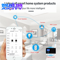 Sonnette SQ + Interphone à numérotation automatique + Accès RFID Intégré, Système d'alarme GSM sans fil pour la sécurité domestique, compatible WIFI 4G, application Tuya ou Smart Life