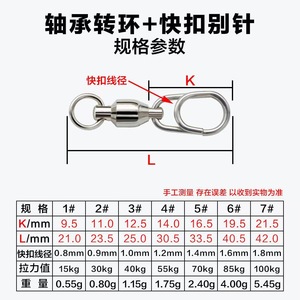 ตะขอเกี่ยวสแตนเลสแบบหมุนได้ อุปกรณ์ตกปลา ตัวเชื่อมแบบวงรี สำหรับตกปลาในน้ำเค็ม ทนทานต่อการสึกหรอ 1 นาที 234567 นาทีสูงสุด - Product Image 4