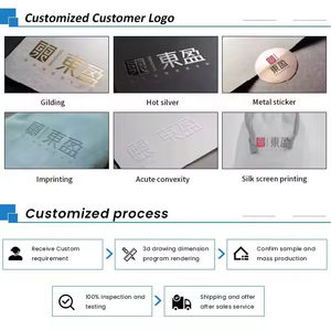 Expositor de Joyería Minimalista con Logotipo Personalizado, Expositor de Joyería de Terciopelo para Tienda de Joyería Moderna - Product Image 4