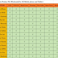 Écran OLED de remplacement avec cadre d'origine pour OnePlus 3t/5t/6t/6pro/7pro/8/8pro/8t, entièrement testé, garantie 1 an