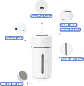 Hot Selling Portable USB Mini Air Ultrasonic Humidifier with Humidistat <36dB Noise <b>Rechargeable</b> for Car Household Use <b>LED</b> <b>Light</b> - Product Image 2