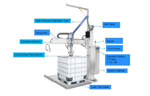 Machine de remplissage semi-automatique pour fûts en <span class=keywords><strong>plastique</strong></span> de <span class=keywords><strong>200L</strong></span> à 1000L, facile à contrôler, pour liquides chimiques, sirops, jus, huiles, peintures et remplissage IBC - Product Image 3