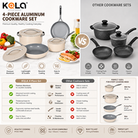 Set Peralatan Masak Anti Lengket Grosir dengan Lapisan Granit, Set Panci dan Wajan dengan Tutup Aluminium untuk Memasak di Dapur Rumah
