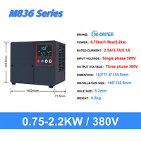 IP54 Variateur de Frequence VFD 0.75KW Entree Monophasee 230V Controle Vectoriel pour Moteurs et Pompes Triphases 50Hz 60Hz