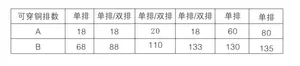 Quality-Assured 12kv High Voltage Insulated Bushing Epoxy Resin Insulation Casing For Switchgear