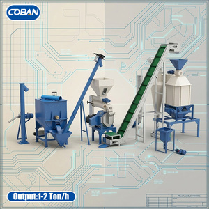 High Capacity Complete Equipment Turnkey Supplier Livestock Farming Mill Production Line For <b>Large</b> Feed Mills - Product Image 4