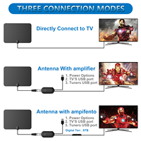 Best verkochte Antuko Indoor Plastic 4K 1080P HDTV-antenne met wandbevestiging voor het ontvangen van digitale tv-gevelden