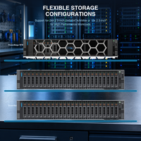 Siap Dipasang Unit Komputasi Rak Enterprise dengan Pengujian Lengkap Sebelum Pengiriman Dell PowerEdge R760xs untuk Dijual
